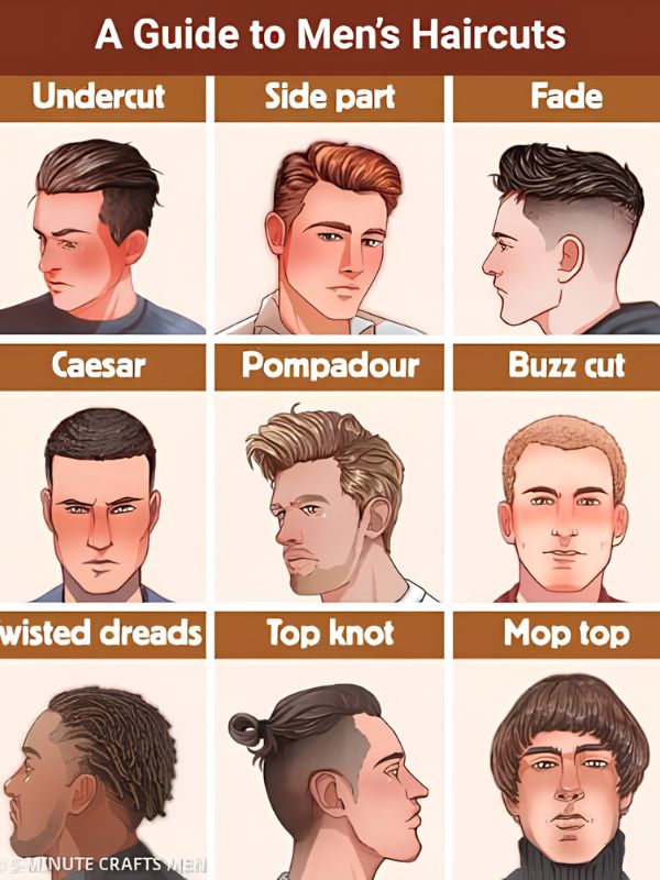 How to Ask Your Barber for the Perfect Cut